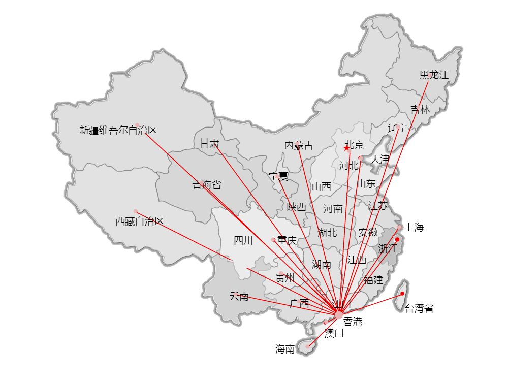 銷售網絡.gif